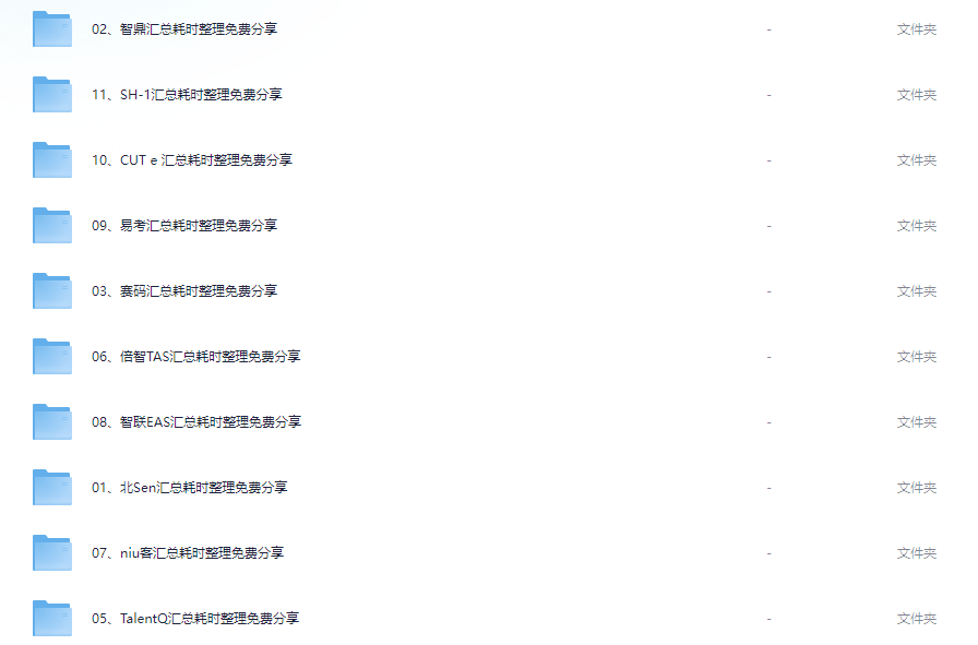 📝十大热门题库【61.6GB】