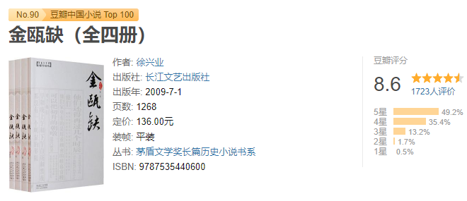 《金瓯缺》作者: 张宏杰 一场东京繁华梦,多少男儿血泪,终是金瓯残缺,半壁江山拱手相让,江南颓靡【EPUB 格式】【4M】