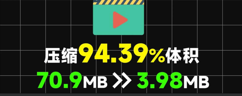 【视频压缩软件2.1.6】【电脑软件win7/10】视频压缩体积减少94.39%，极致视频压缩软件，纯本地离线免费绿色纯洁使用！秒杀小丸工具箱【34.7M】