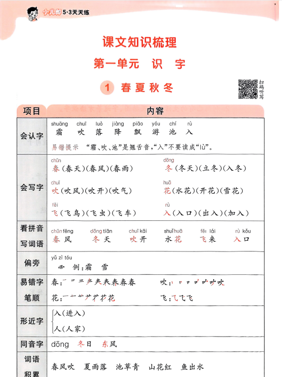 小学《53课堂笔记》25春 439.4MB