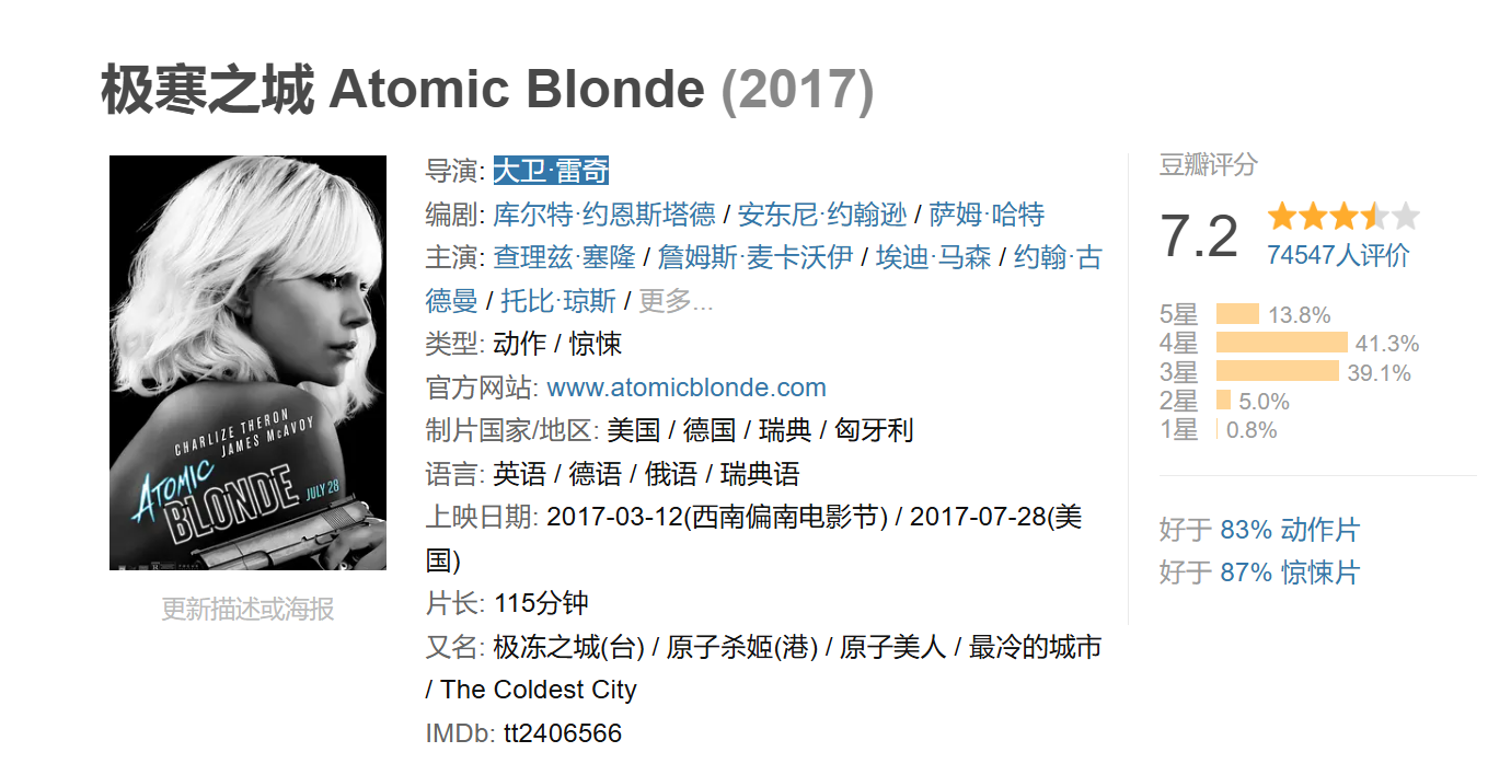 五部惊艳女特工硬核电影合集 1080P 高清 中字幕 26.7G