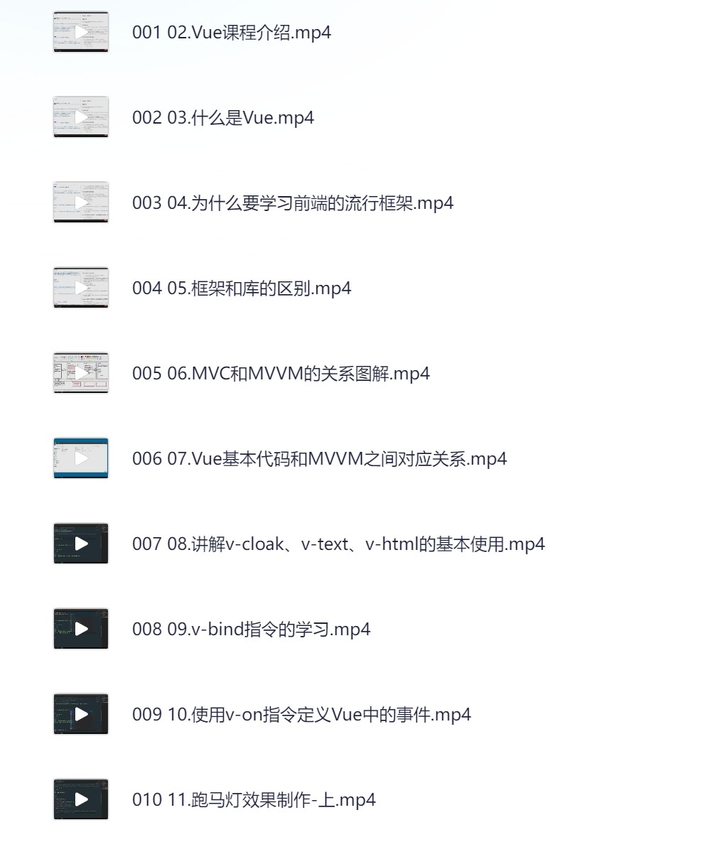 【黑马程序员】Vue.js深入浅出教程 |  6.4GB