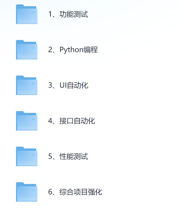 2025最新版黑马程序员软件测试学习路线图  64.9GB