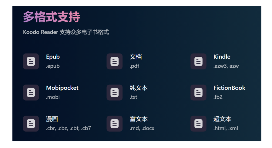 KoodoReader 1.8.4 电子书阅读器 支持15种电子书格式 Windows版【92.7】