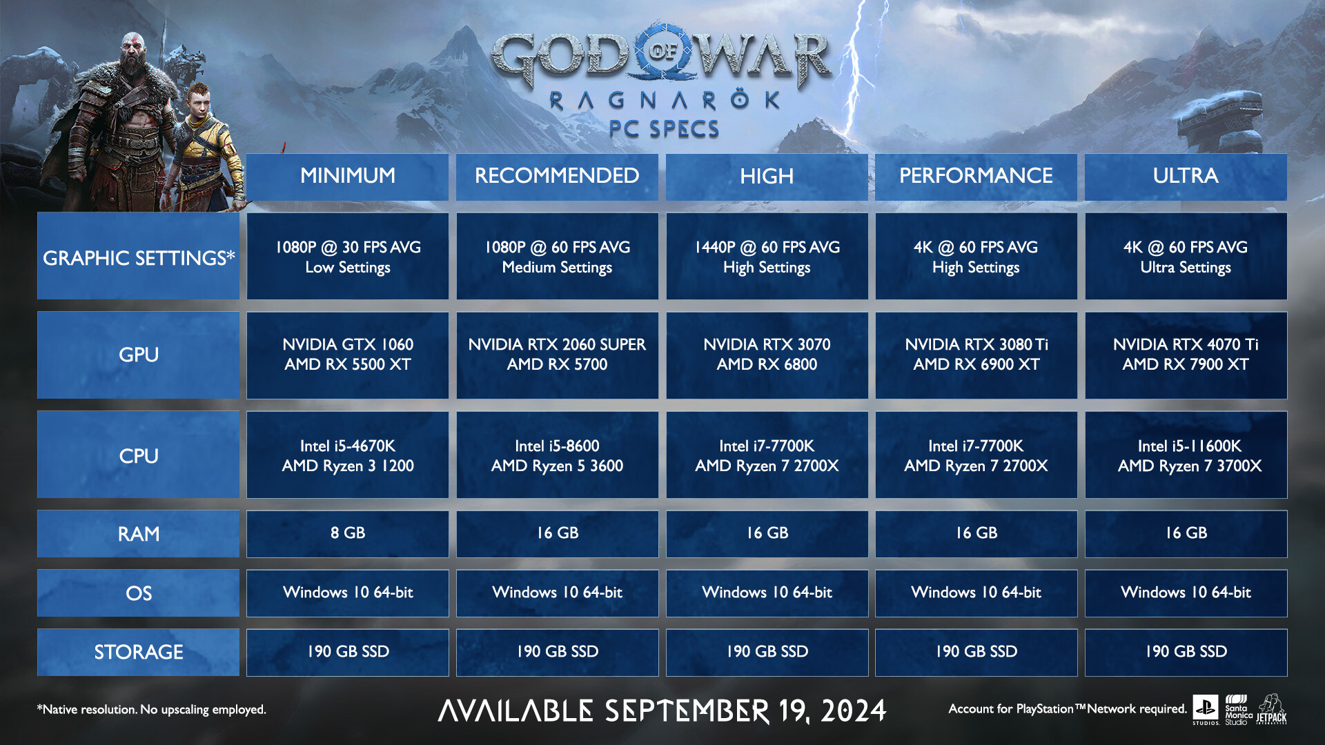 战神5:诸神黄昏|v1.9|豪华版|全DLC|官方中文|支持手柄|God of War Ragnarök|战神:诸神黄昏插图17 战神5:诸神黄昏|v1.9|豪华版|全DLC|官方中文|支持手柄|God of War Ragnarök|战神:诸神黄昏插图17