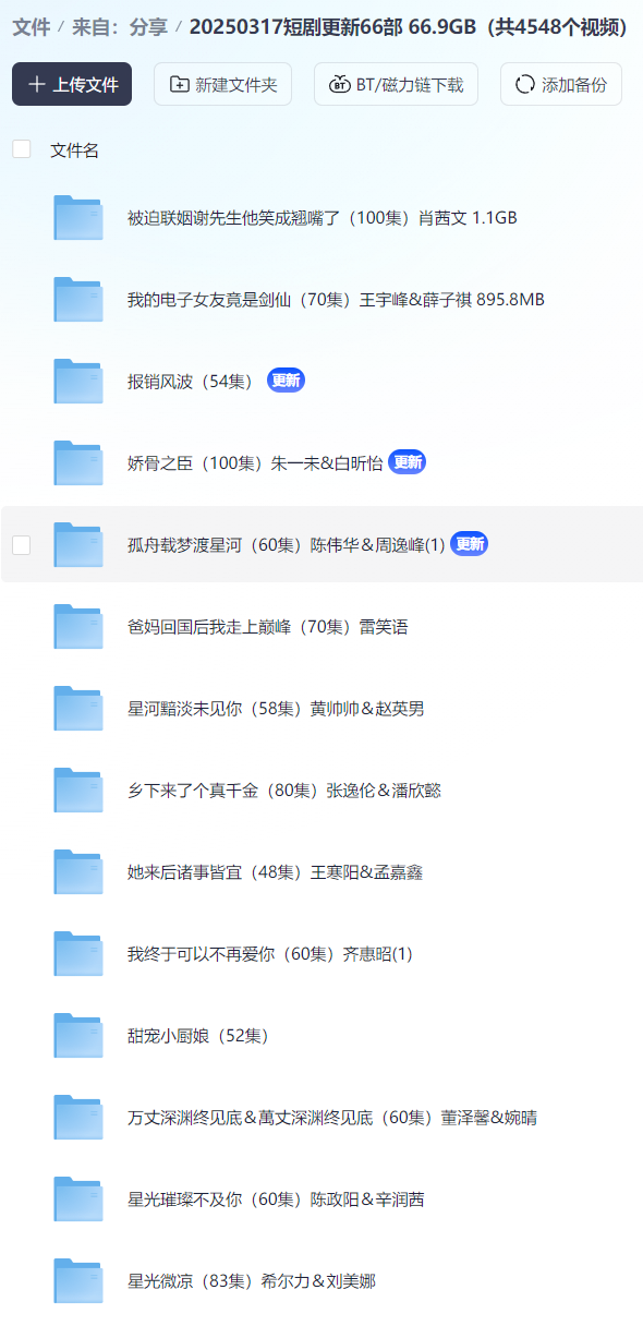 【短剧】20250317短剧更新66部 66.9GB（共4548个视频）