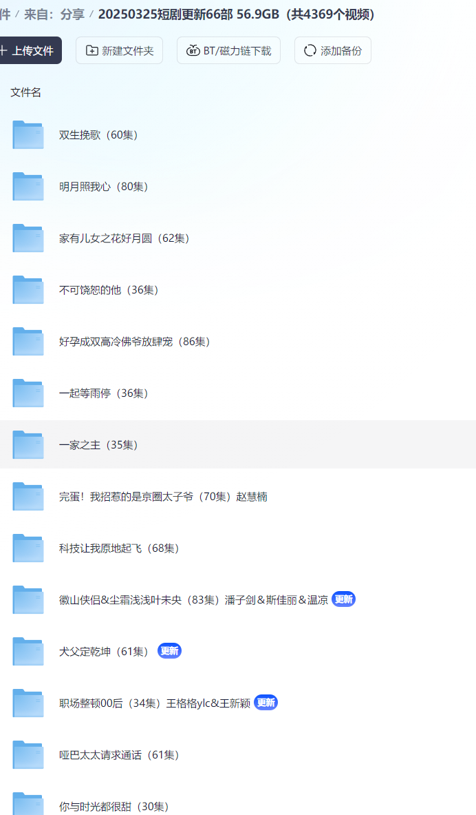 【短剧】20250325短剧更新66部 56.9GB（共4369个视频）