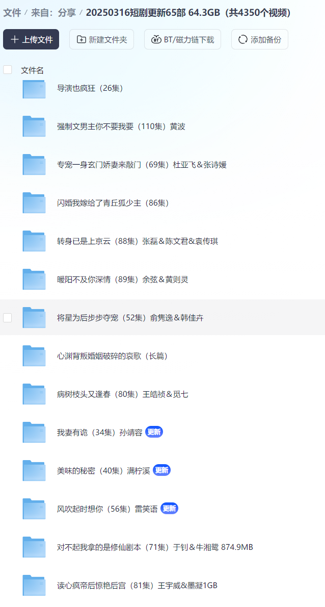 【短剧】20250316短剧更新65部 64.3GB（共4350个视频）