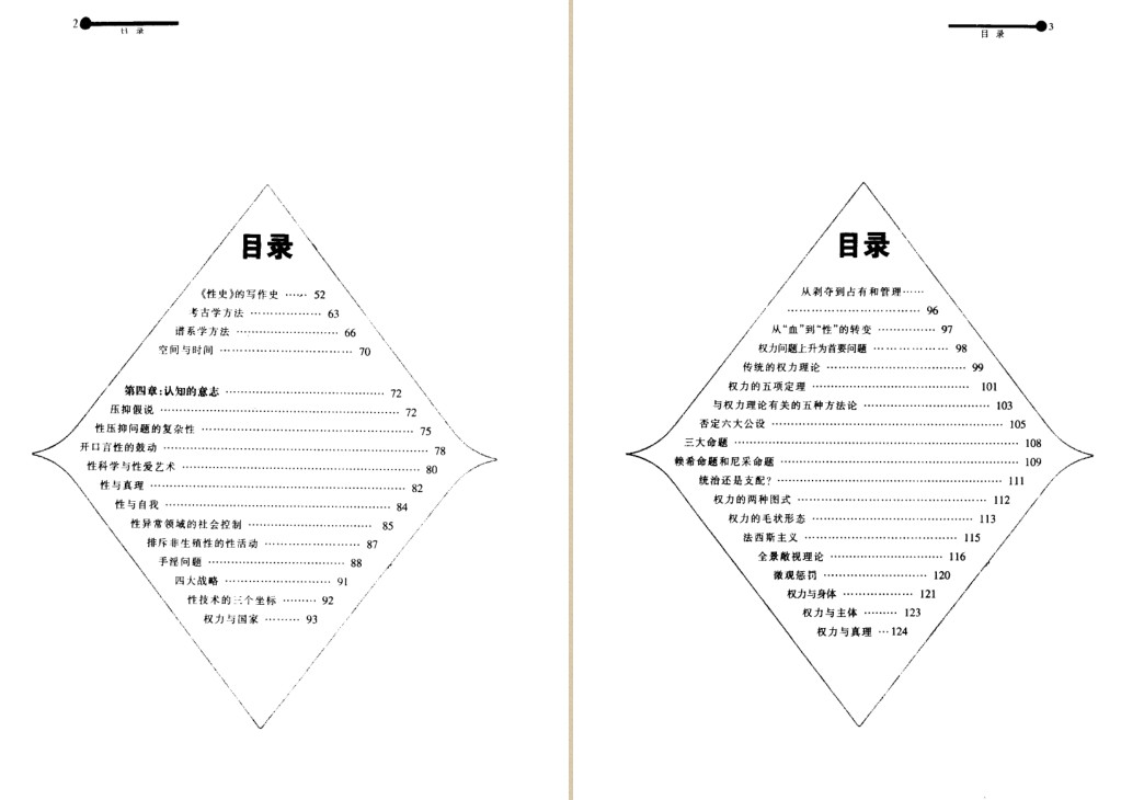 《福柯与性：解读福柯.性史》  [PDF]  [8M]