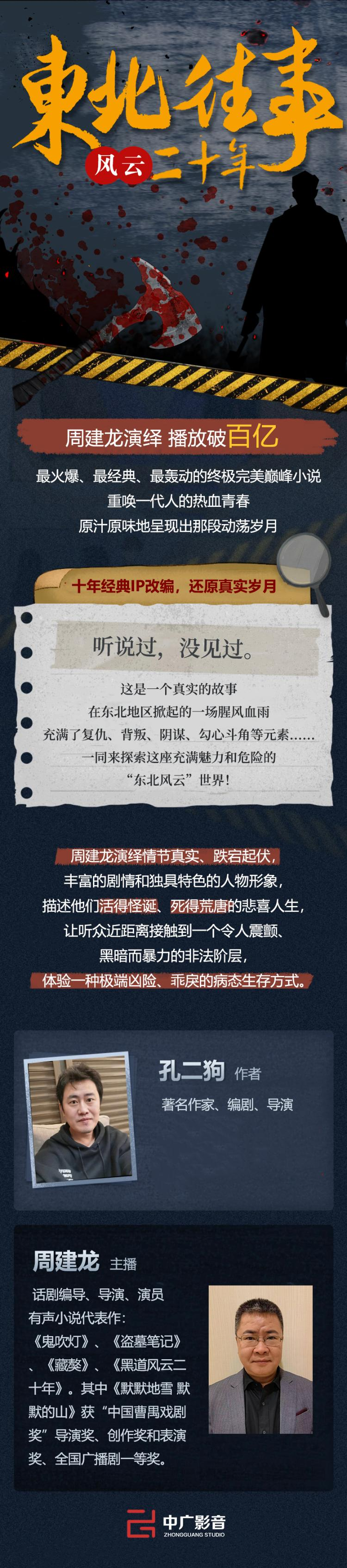 ❤️东北往事:黑道风云二十年❤️孔二狗#周建龙#单播#完结【全262集MP3/2G】