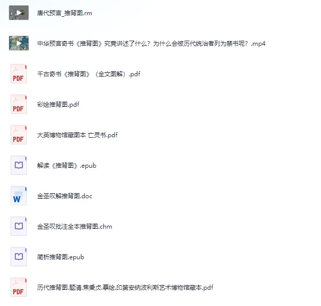 【推背图 】国学研究整合涵盖原版,扫描本,彩绘抄本等等( 1.4GB)