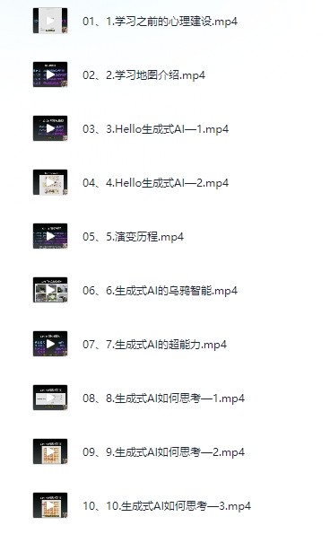 【自购AI课程】六叔《AI指令实战课》( 6.7GB)