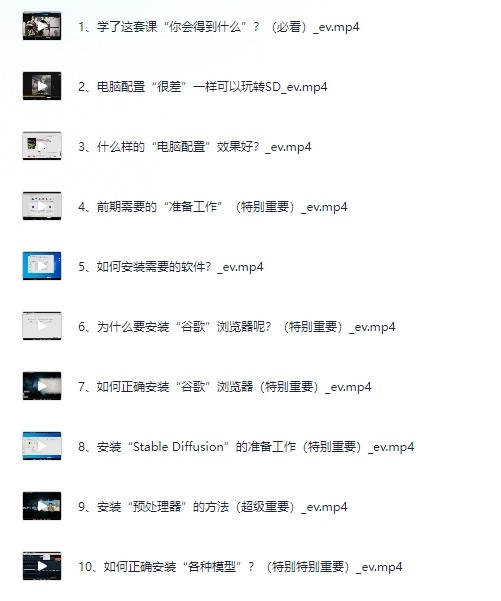 AI人工智能20多种玩法学会“其中一种”轻松月入过万，持续更新AI最新玩法【 5.8GB】