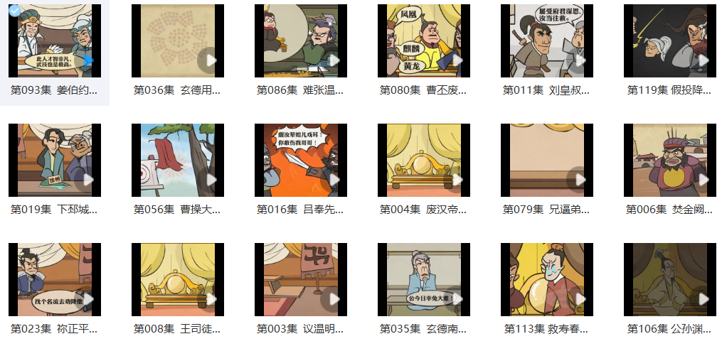 【四大名著】全套动画片教学高清视频合集|高效趣味学习资源+思维导图【18.23G】