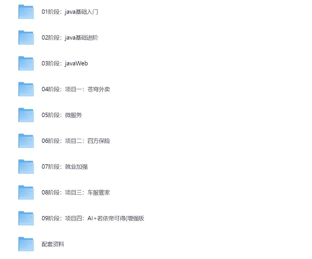 黑马2024年11月AI版Java全栈开发V15课程【315.4GB】