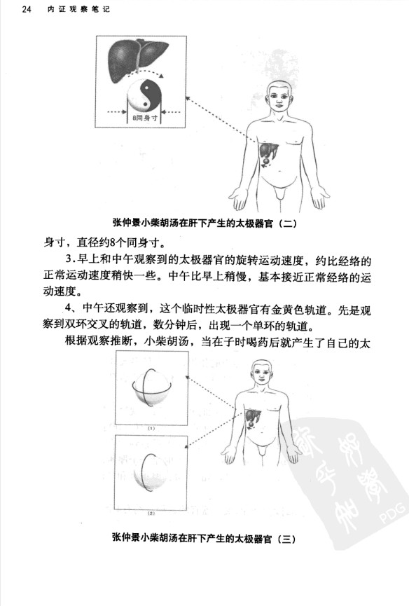 《内证观察笔记》（校对版全本）作者：无名氏  [PDF格式]  [43.9MB]