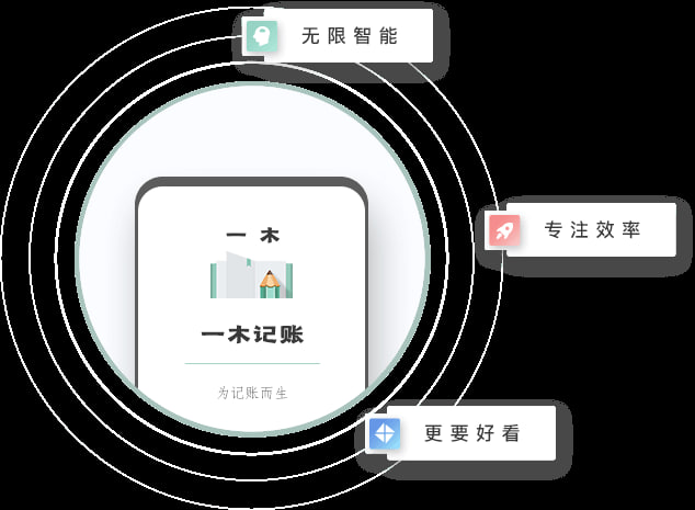 【Android】一木记账 v5.9.9 便捷好用的生活记账本，解锁会员版【30.8M】