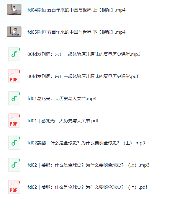 复旦大学·全球史高级研修班 合集 【5G】