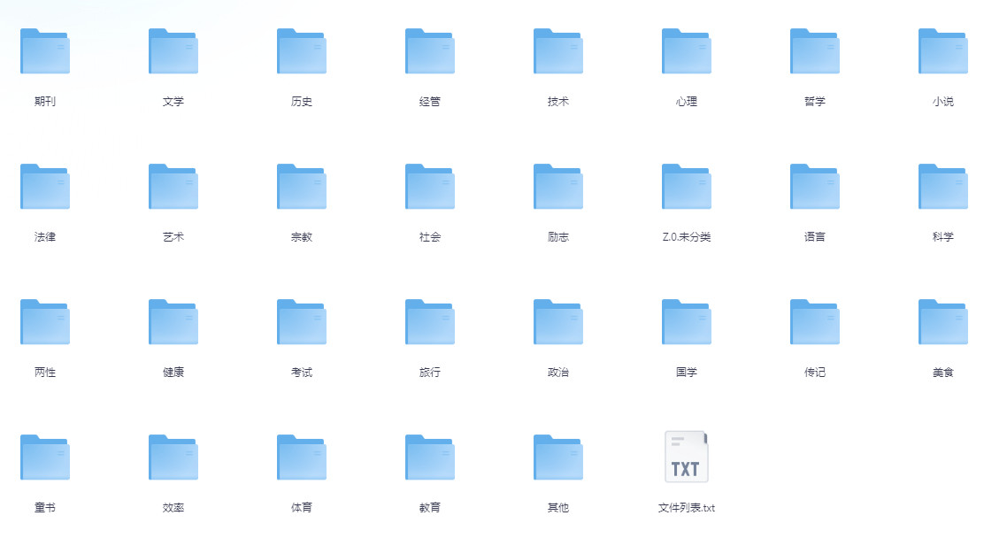 kindle ebook 电子书大合集  azw3电子书格式，10.8GB