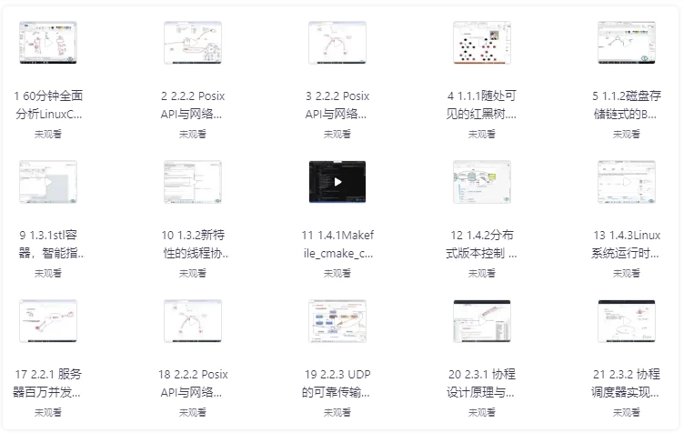 新版Linux C/C++高级全栈开发(后端-游戏-嵌入式-高性能网络-存储-基础架构) 【70.3GB】