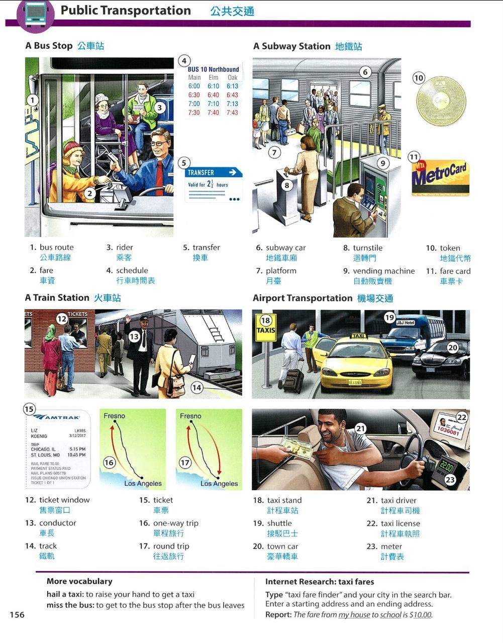 图像记单词,轻松秒杀传统单词书【OPD牛津图解词典】第3版中英文(电子书+视频+音频全集)) 3G