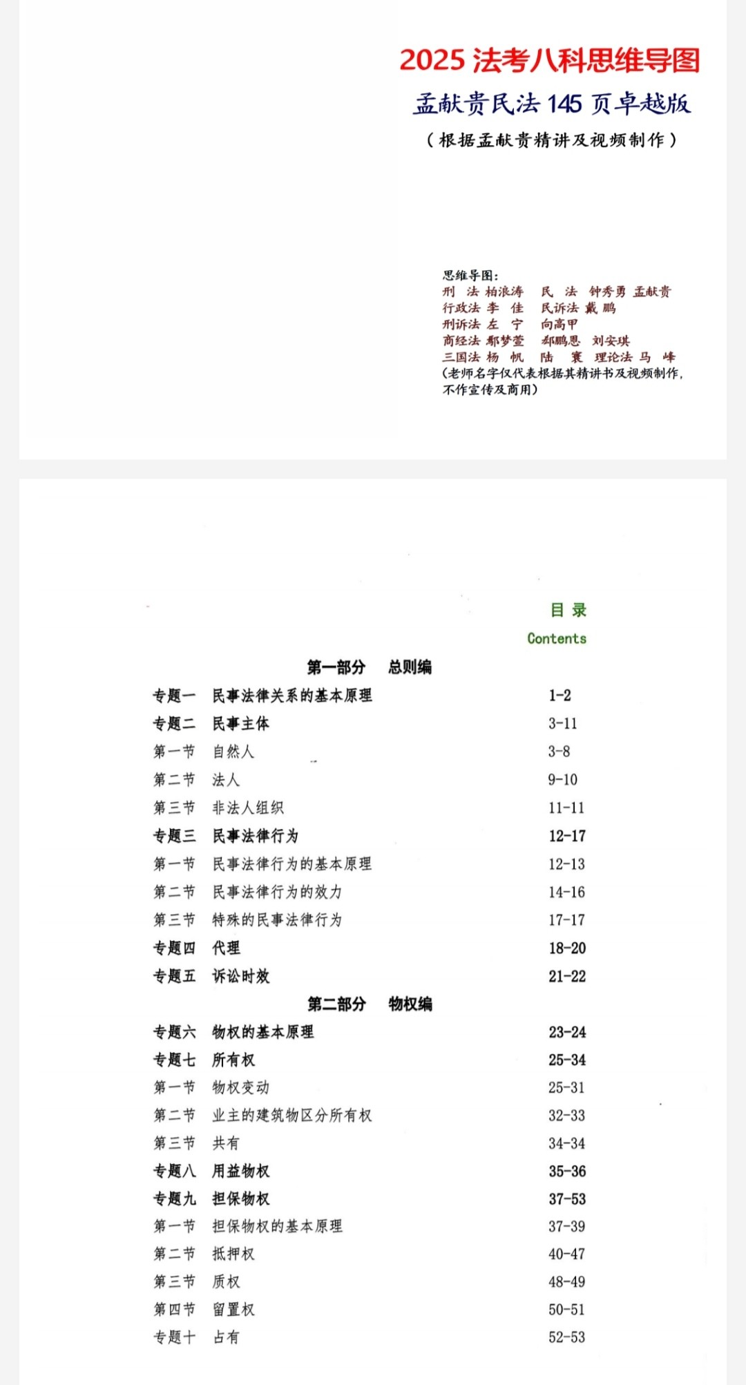 【法考】25年孟献贵精讲思维导图（详细版）【PDF】【279MB】