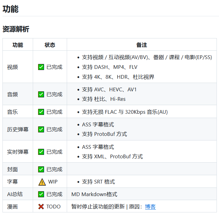 BiliTools 电脑版 最好用的B站视频下载工具     [25MB]