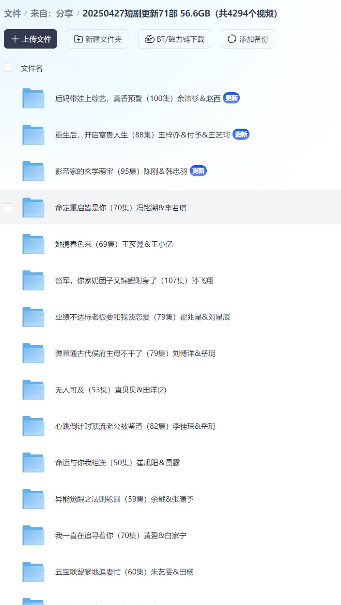 【短剧】20250427短剧更新71部 56.6GB（共4294个视频）