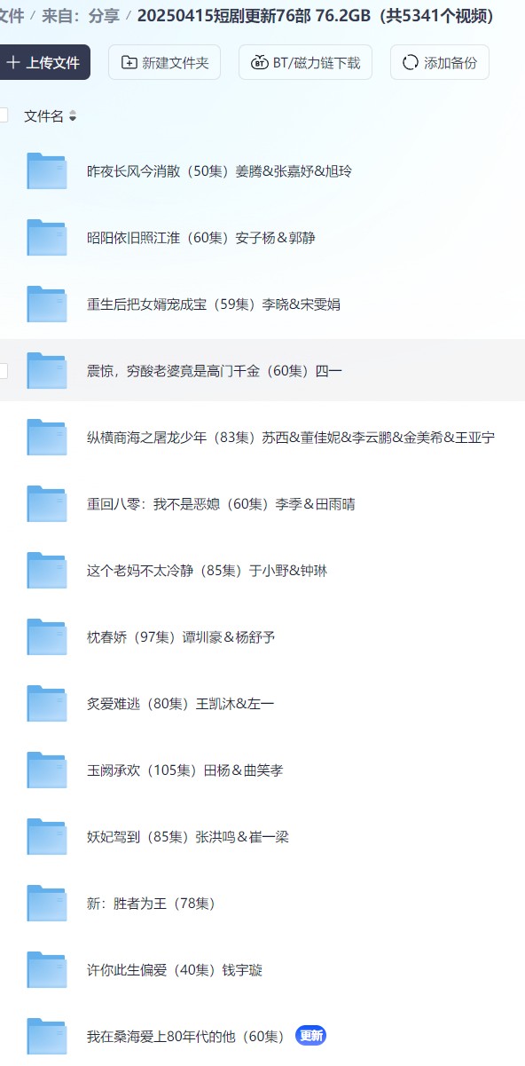 【短剧】20250415短剧更新76部 76.2GB（共5341个视频）