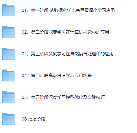 就业实战课程深度学习训练营【7.2G】