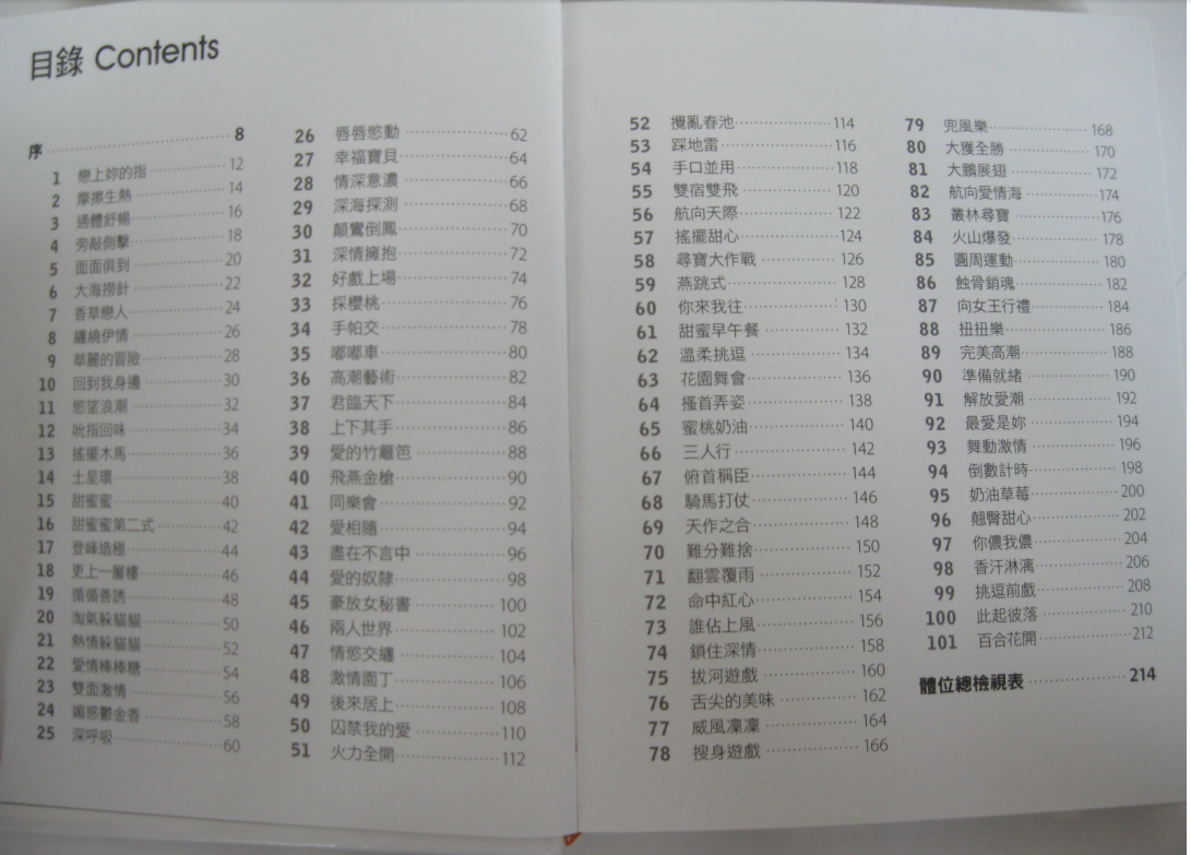 這個姿勢了不起 女女示範版 .PDF（86.8M）