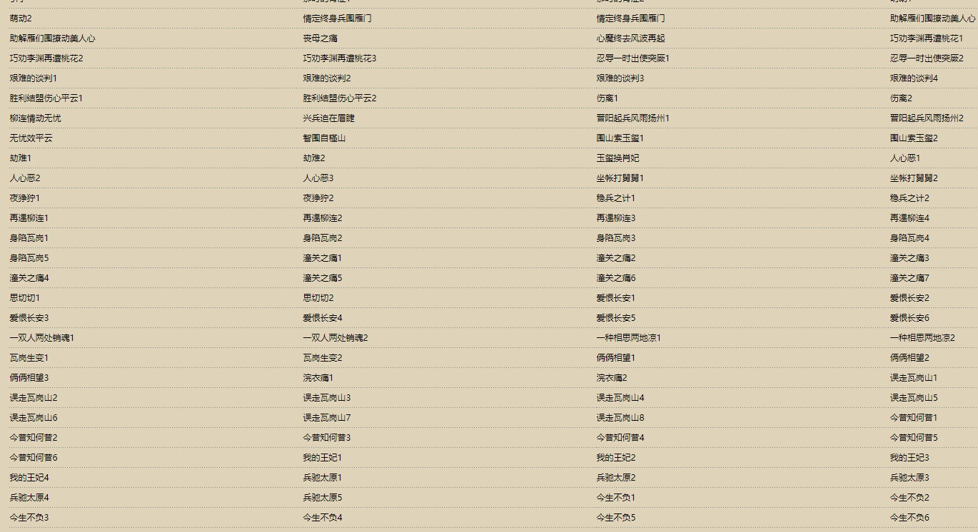 大唐风月系列（全4册） (忧然) .azw3（2.5M）
