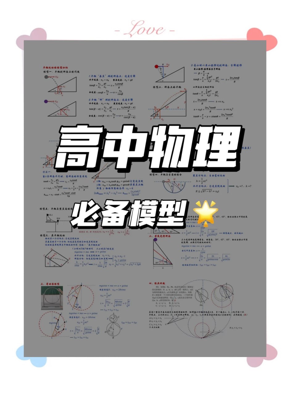 【2026版高中物理模型知识总结】200M