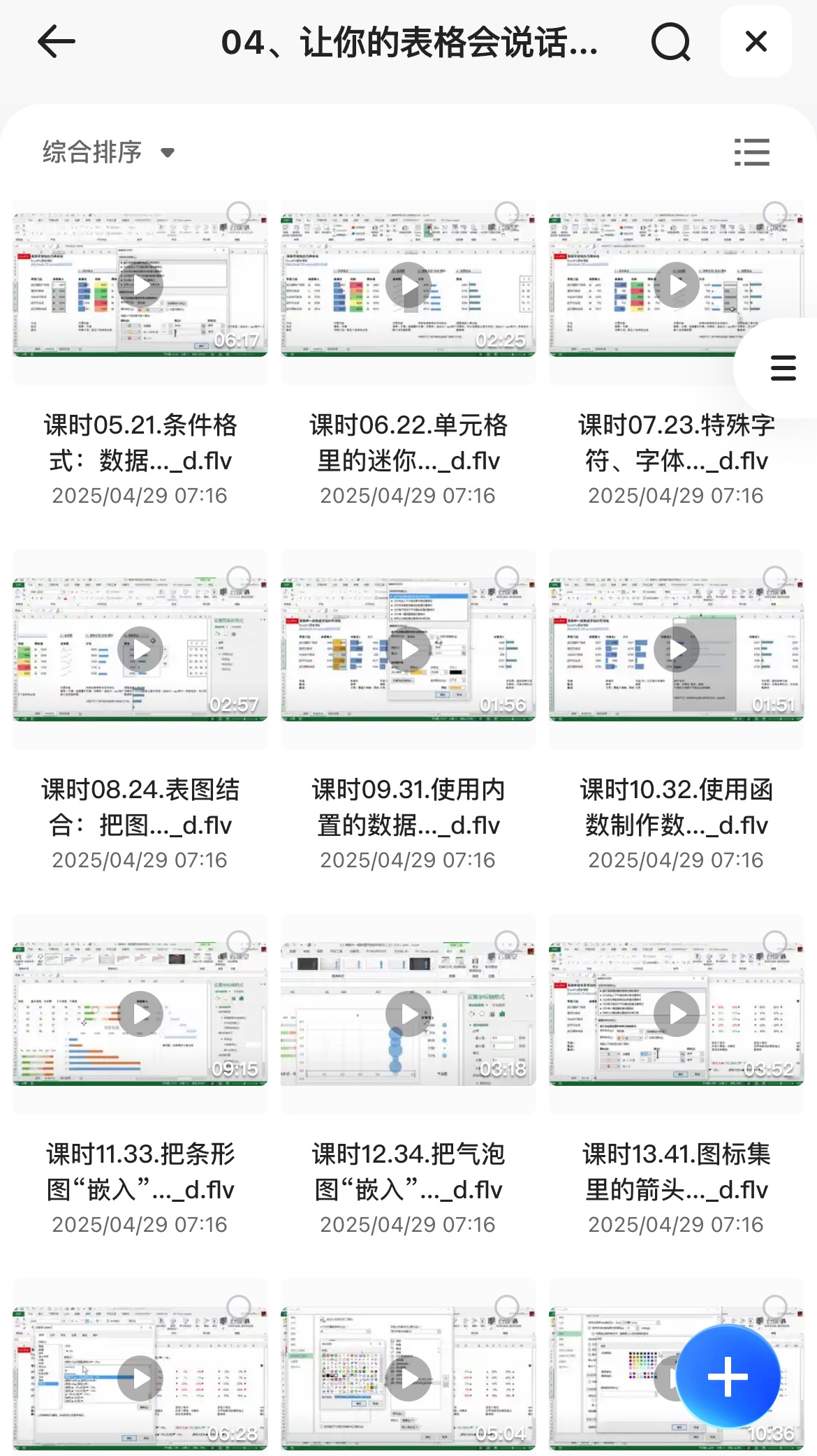 让你的表格会说话-表格可视化大全(全)1G