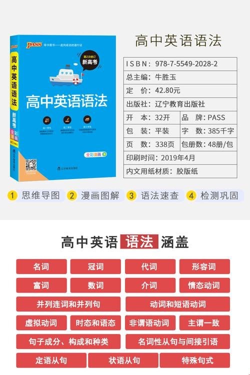 绿卡图书高中英语语法全彩漫画版pdf电子版150MB