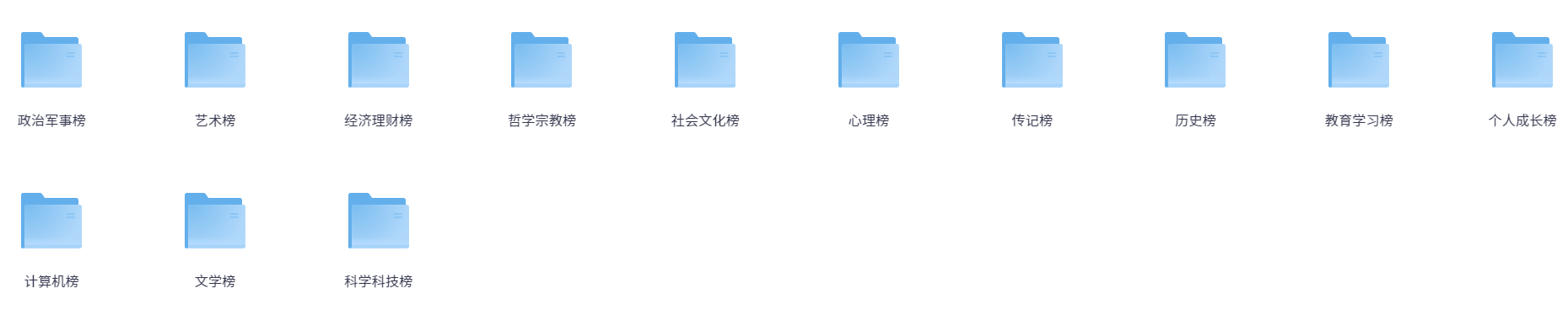 《微信读书榜单》集合精整分类 本本都是好书 [epub]（967.9MB）