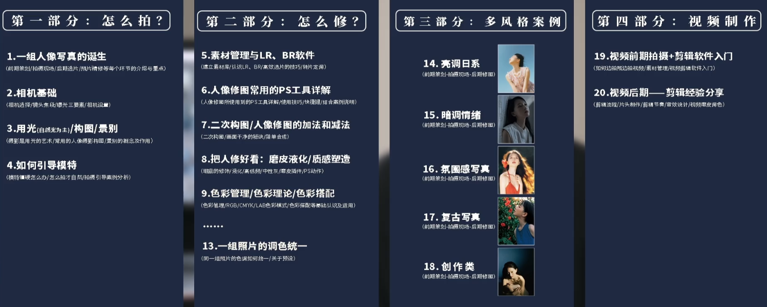 a237.莫梦醒零基础也能学：多风格人像摄影系统课（完结） [5.5GB]