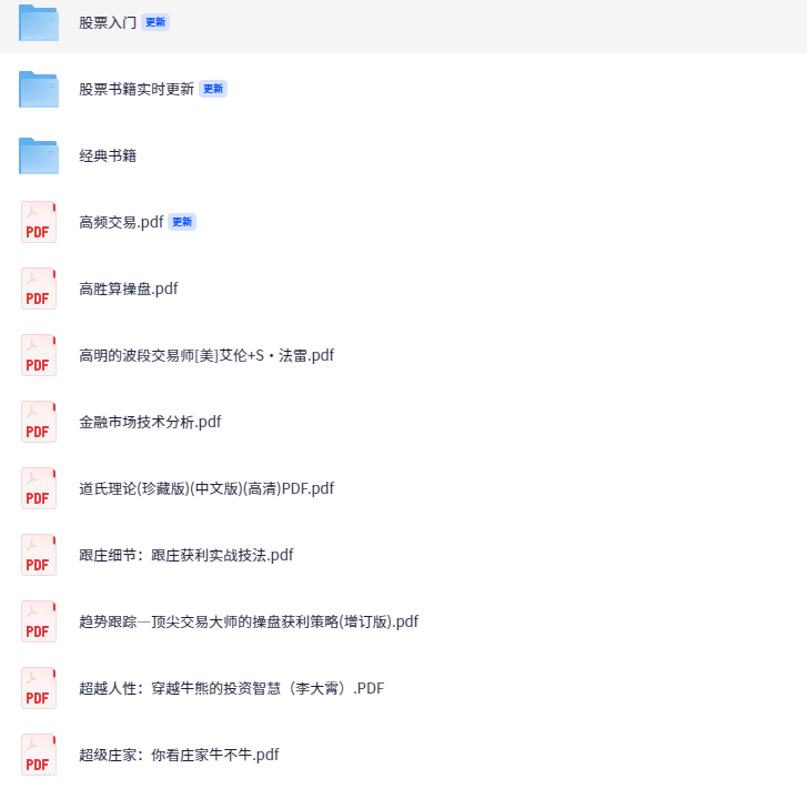 200本股票书籍汇总【3.7GB】