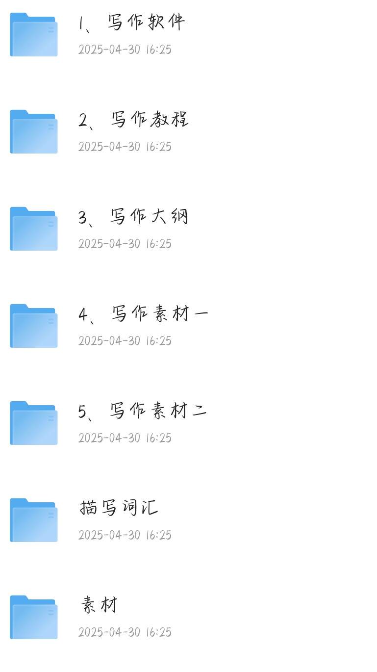 各类小说素材，大纲清单，网络作家必备 2.35G