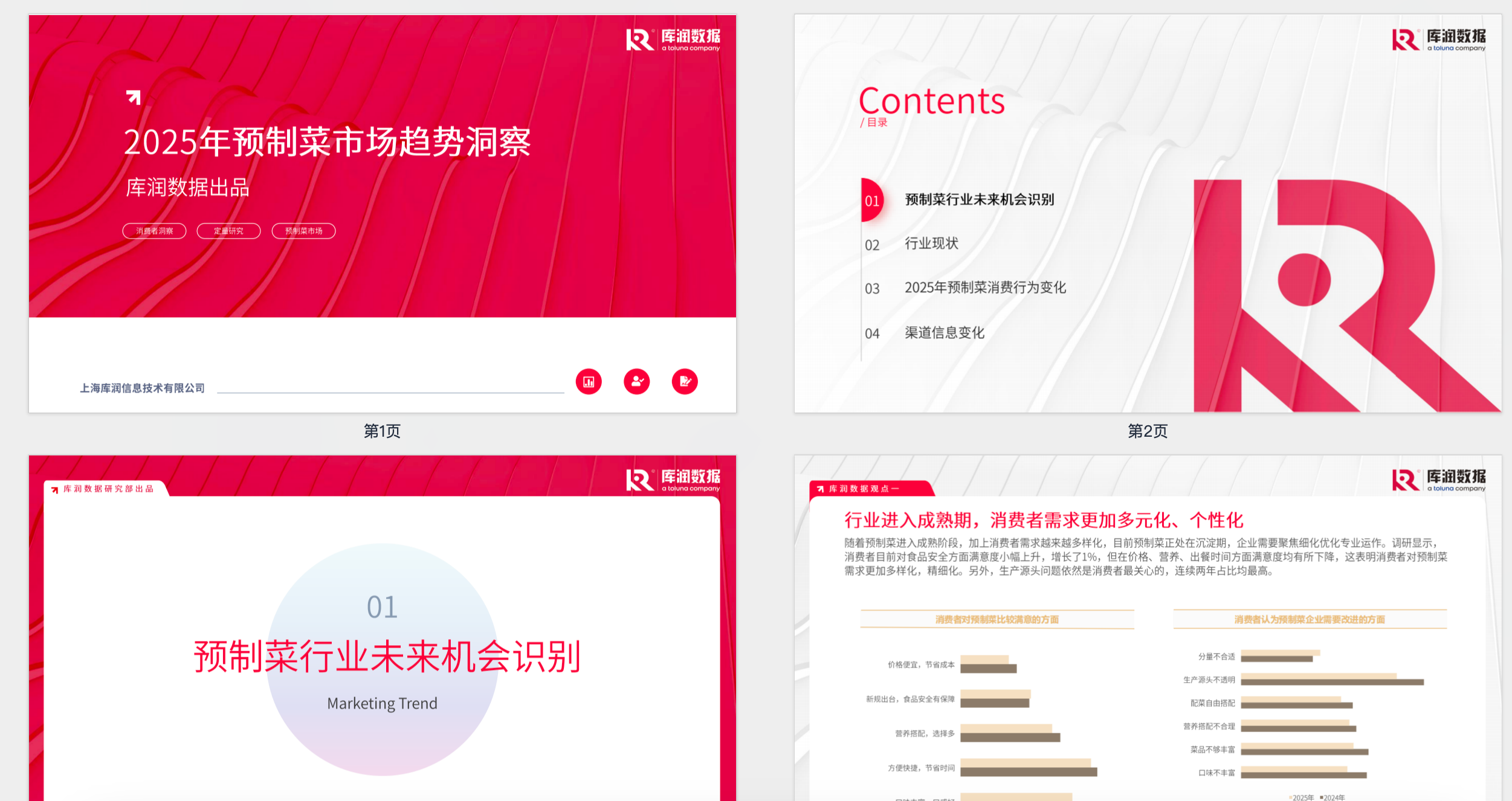 2025年预制菜市场趋势洞察报告【PDF】【2M】