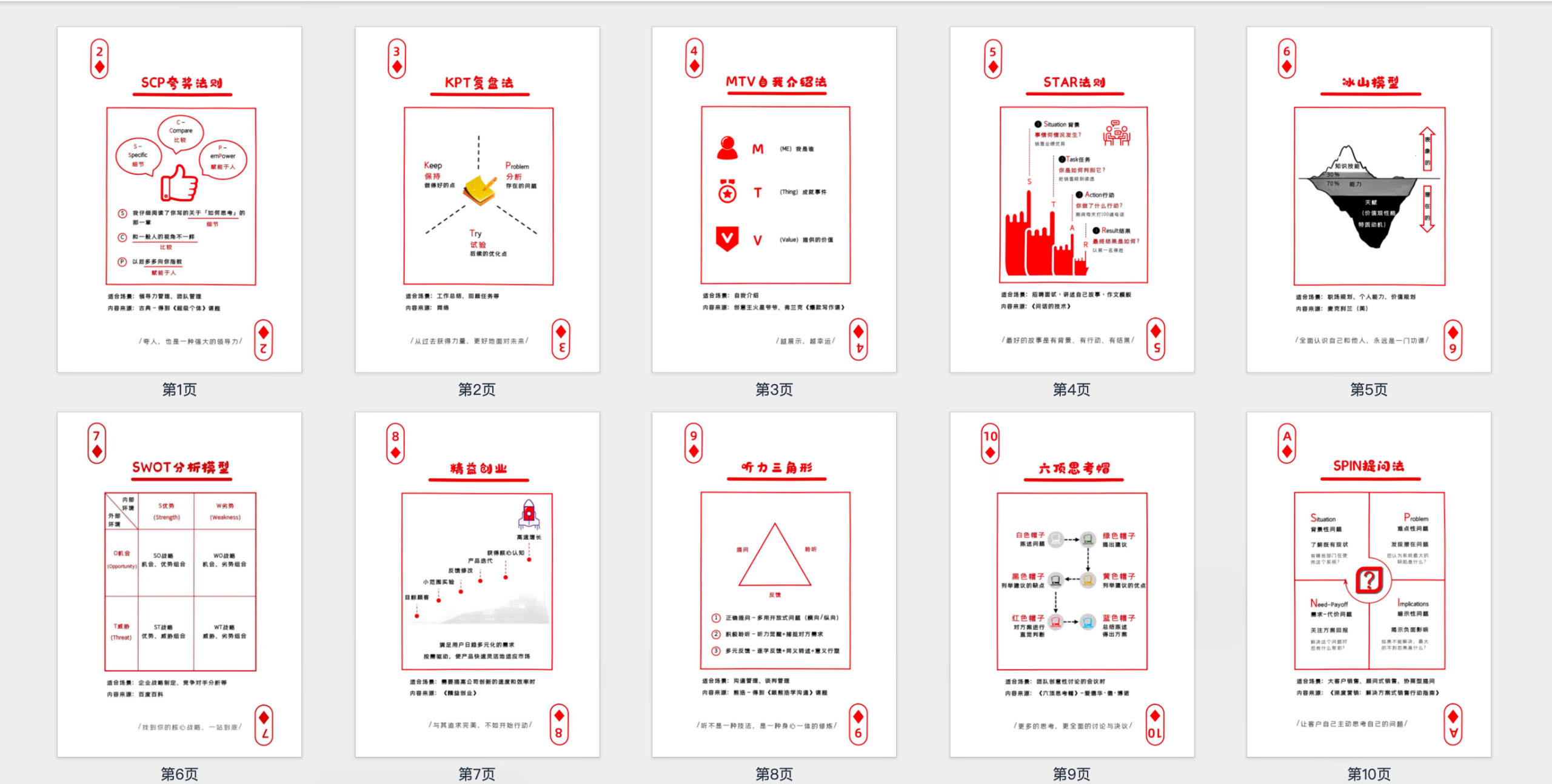52张思维模型扑克 【PDF】【8M】