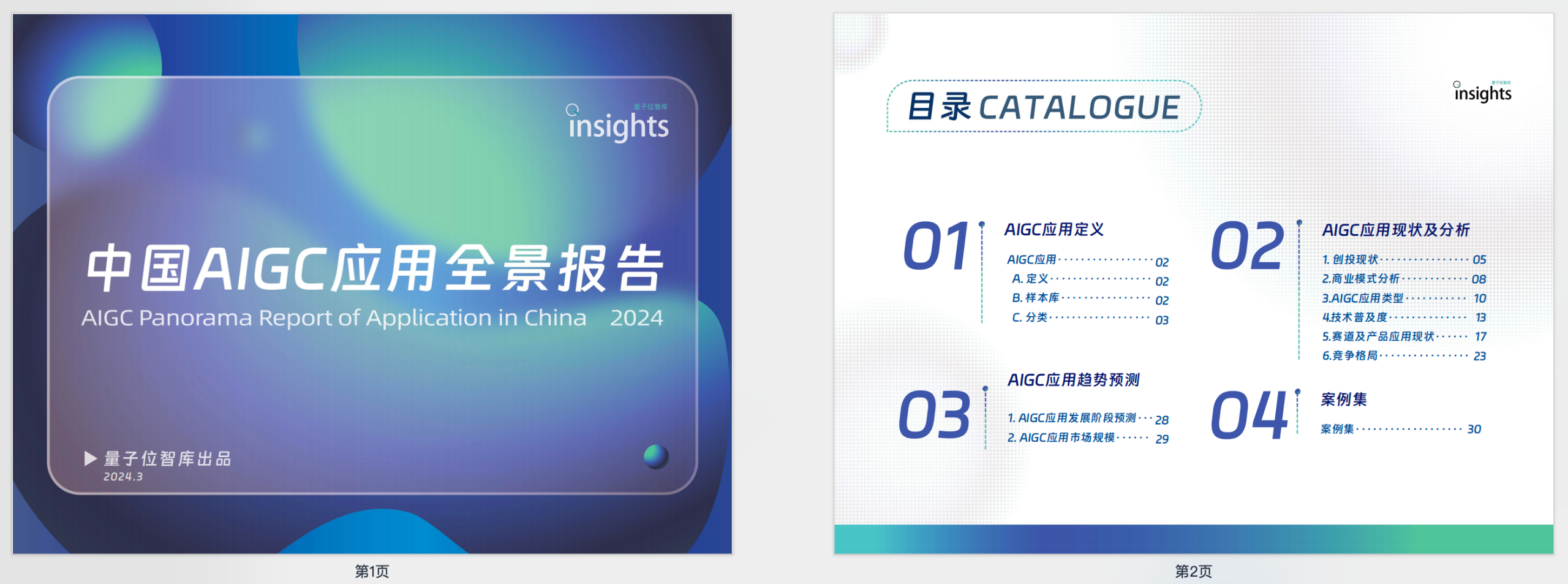 2024中国AIGC应用全景报告【PDF】【17M】