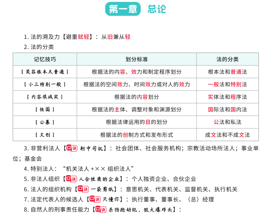 【初级会计】2025《周周老师口诀总结-经济法》基础口诀总结 pdf 【729.6K】