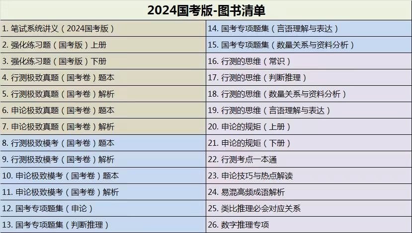 《2024国考教材》26本 [PDF] [760.7MB]