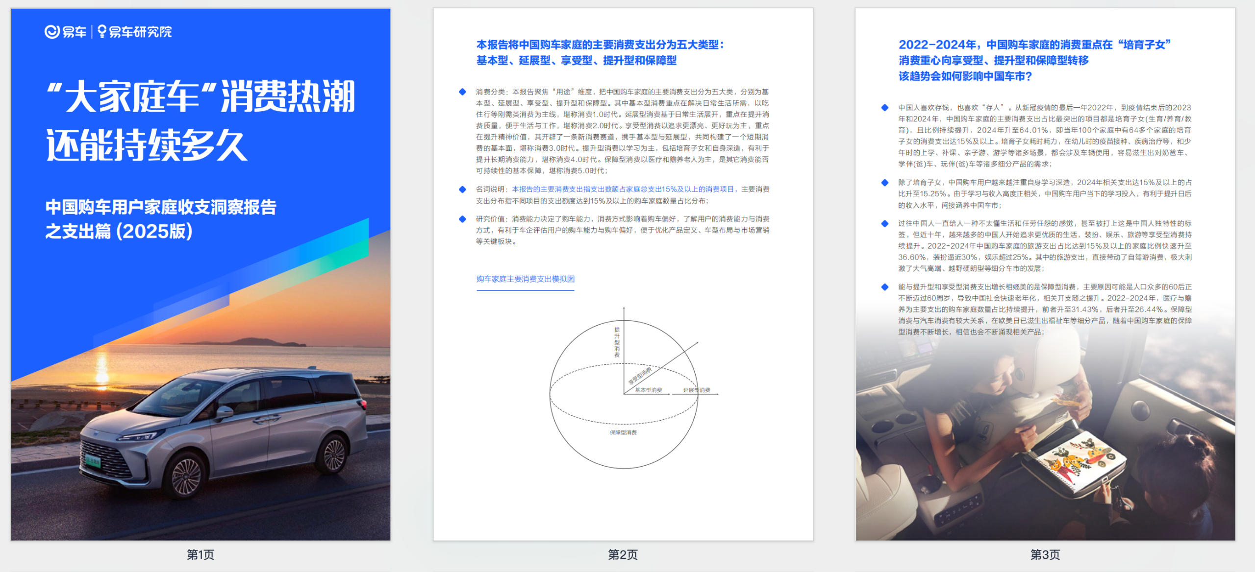 中国购车用户家庭收支洞察报告之支出篇(2025版)【PDF】【4M】
