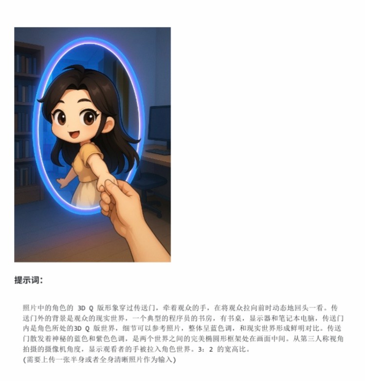 《OpenAI 最新多模态模型 GPT‑4o 生成的精彩案例》 [pdf] [zip]【17.6MB】