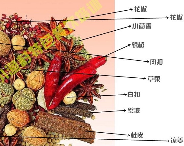 各种餐厅吧台小吃 绝秘开店资料!价值连城(建议收藏)【112GB】
