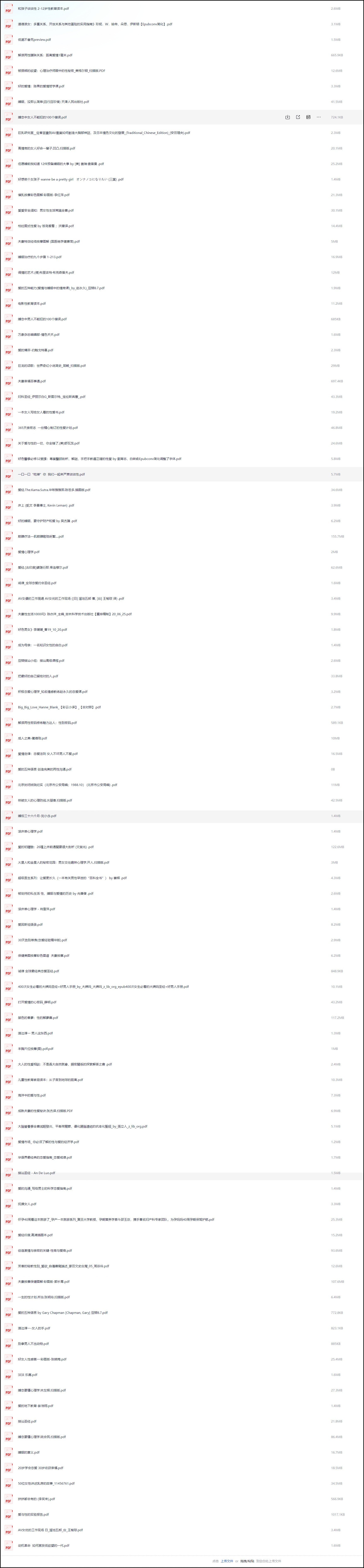 【两性婚恋情感沟通交往吸引知识科普300+册】之一【PDF】【1.6G】