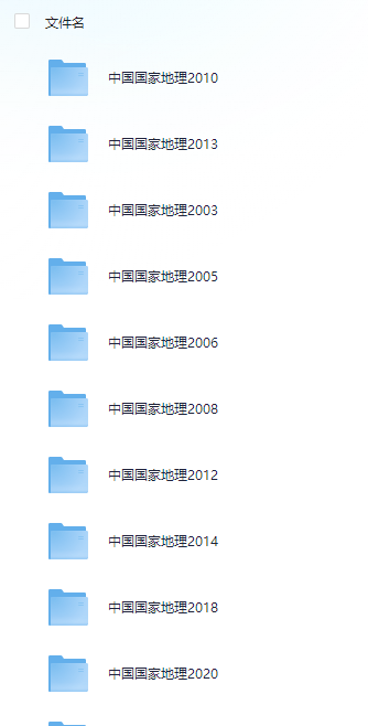 中国国家地理2003-2020  pdf 34.3GB