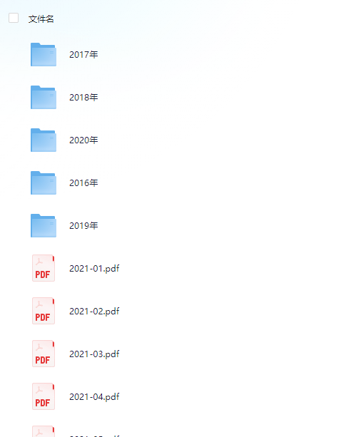 美国国家地理（2016—2021全集） pdf 4.6GB
